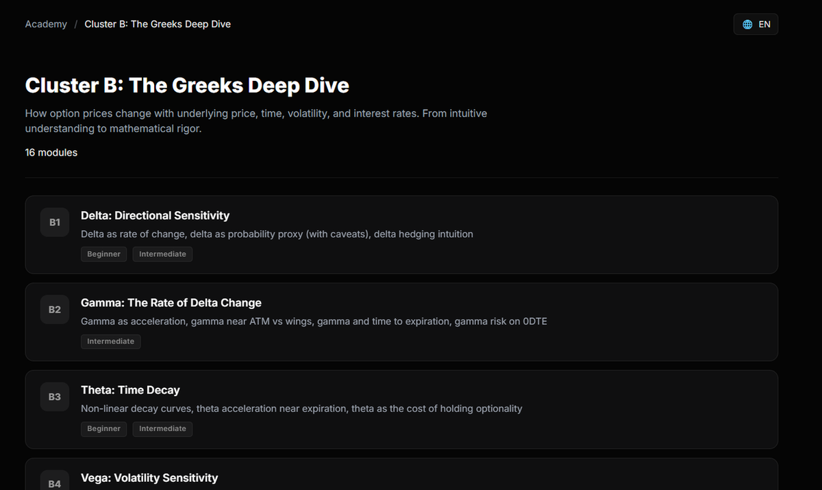 Cluster B: The Greeks Deep Dive with 16 modules covering Delta, Gamma, Theta, Vega, and Rho